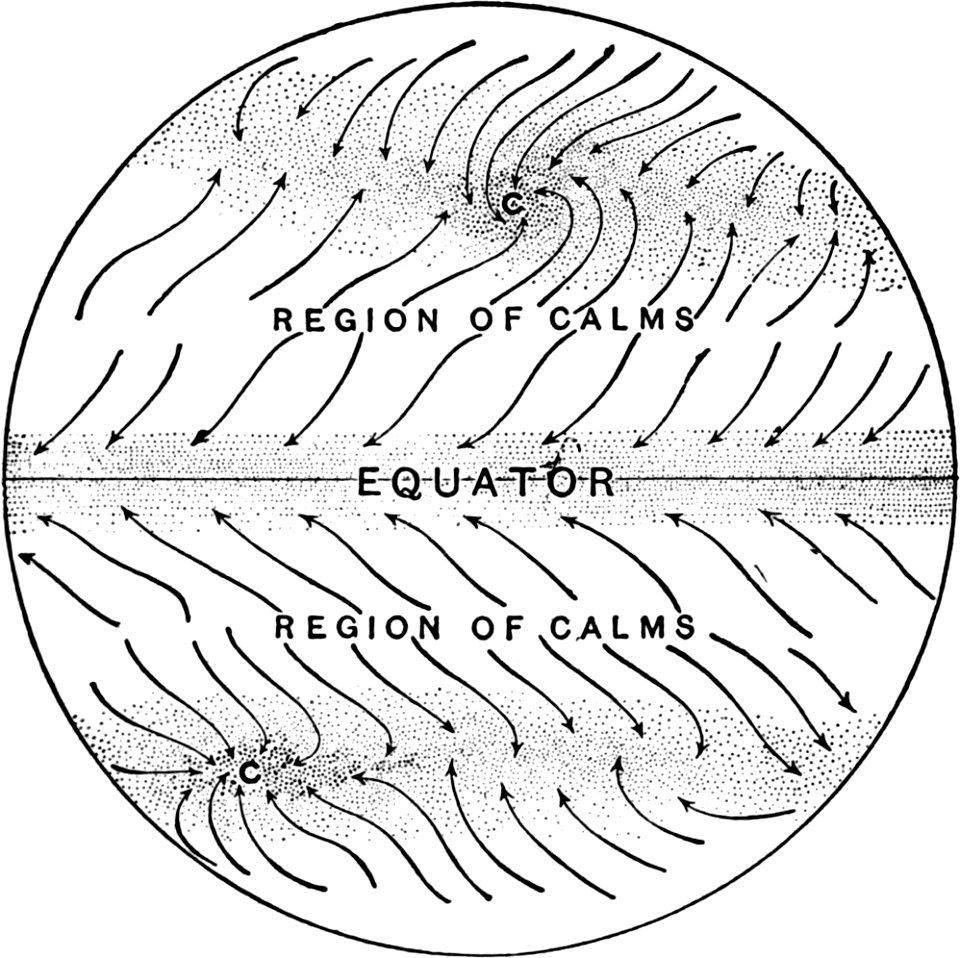 Handbook of Meteorology-061
