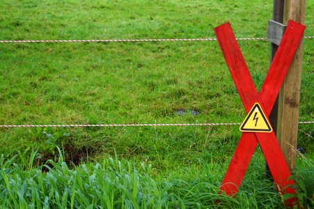 Risk cross current