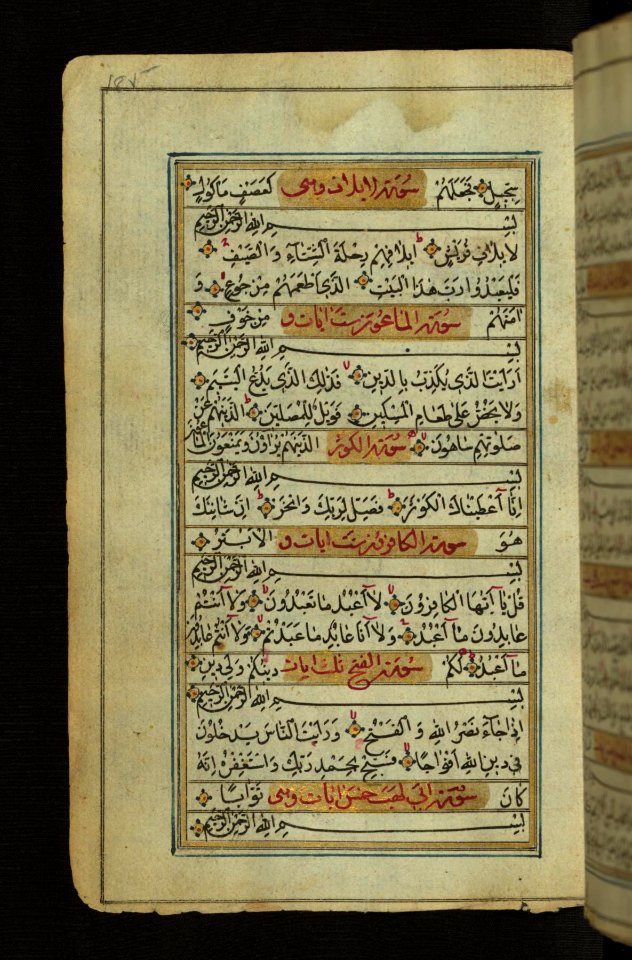 Iranian - Leaf from the Qur'an with End Prayers - Walters W567185A - Full Page