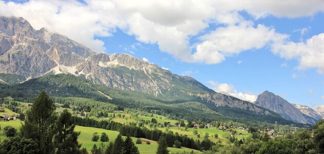 Travel landscape panoramic image