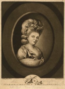 Harvard Theatre Collection - Mary Ann Wrighten TCS 45