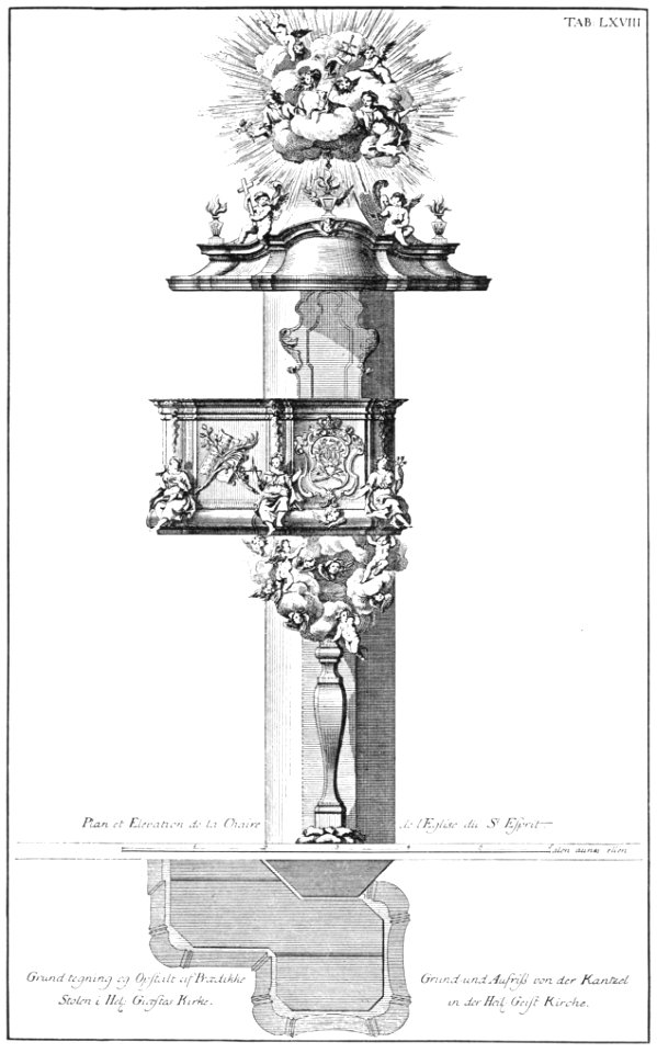 Helligaandskirken Copenhagen pulpit old