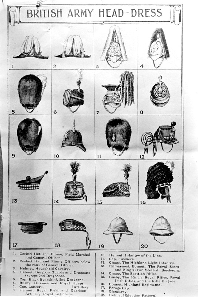 Helme und Mützen der britischen Armee - CH-BAR - 3239757