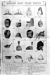 Helme und Mützen der britischen Armee - CH-BAR - 3239757