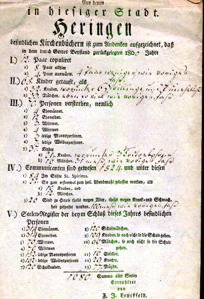 Heringen Helme 1800