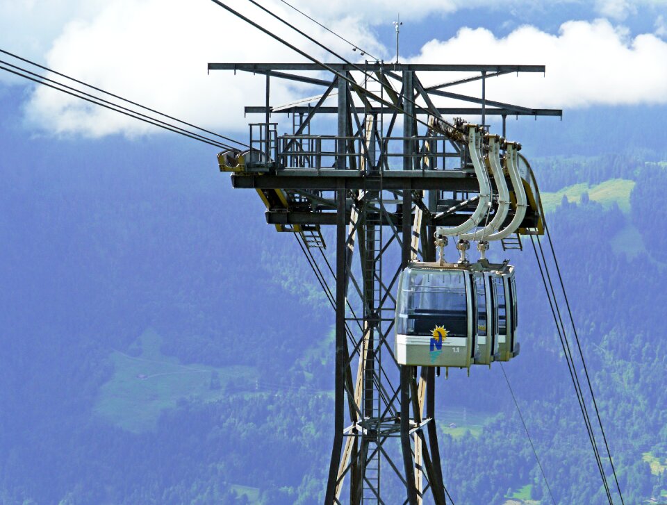 Cabin groups-orbit mast niederhorn