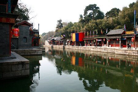 The summer palace china train cross-strait