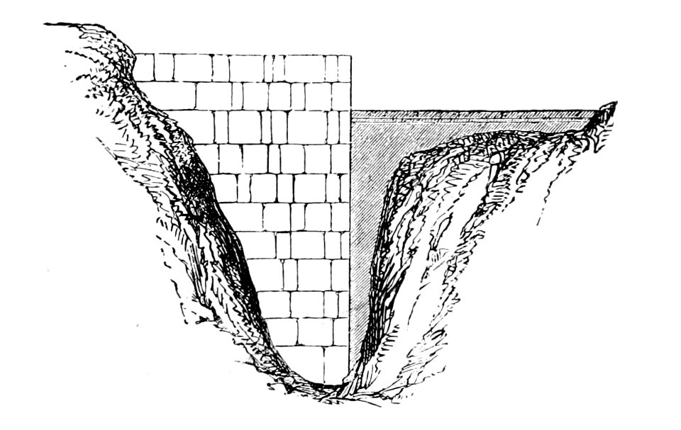 History of architecture 0199