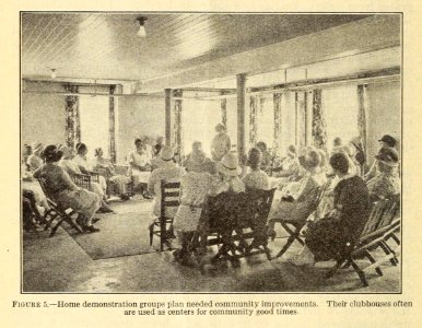 Home Demonstration Work-Fig 5 Community 1933 USDA