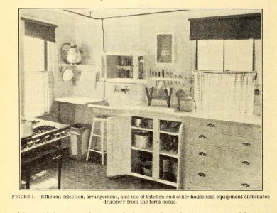 Home Demonstration Work-Fig 1 Kitchen Arrangement 1933 USDA photo