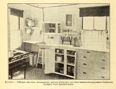 Home Demonstration Work-Fig 1 Kitchen Arrangement 1933 USDA