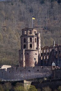 Building castle historically