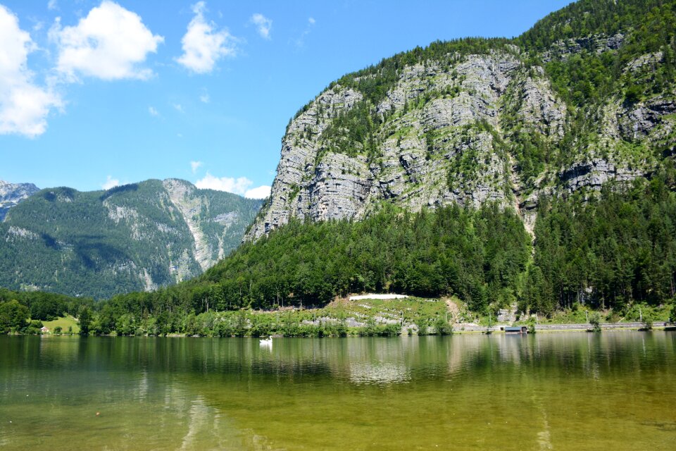 Landscape travel austria