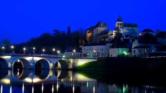 Architecture panoramic city
