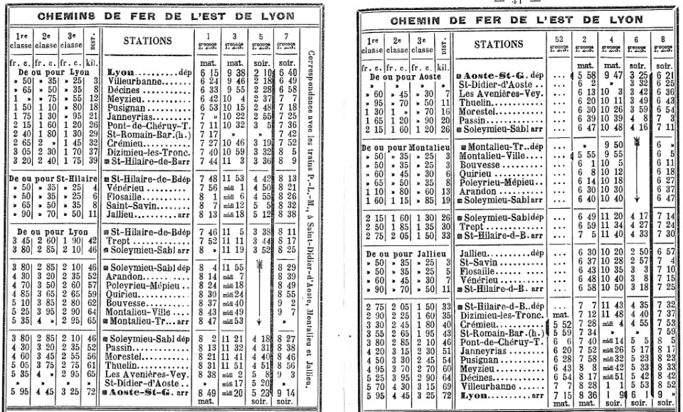 Horaires CFEL Eté 1906