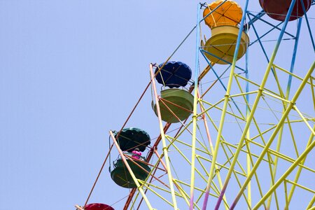 Sky summer attraction