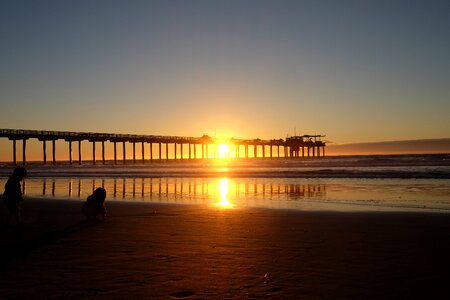Coast beach sunset