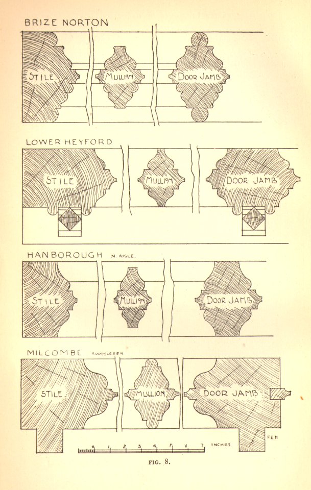 Howard 1910 Figure 8 Page035