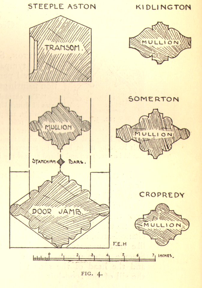 Howard 1910 Figure 4 Page024