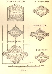Howard 1910 Figure 4 Page024