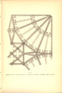 Howard 1911 Figure 02 Sherborne 918