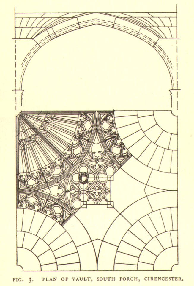 Howard 1911 Figure 03 Cirencester 918