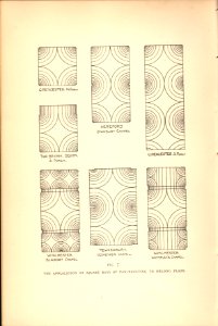 Howard 1911 Figure 07 Oblong plans 937