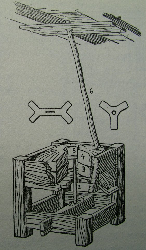 HP Hansen pg29 håndkværn