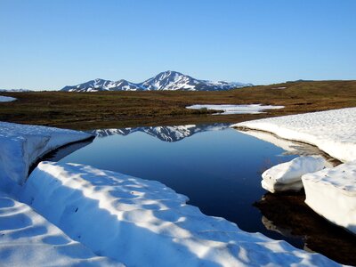 Reflection mountains landscape photo