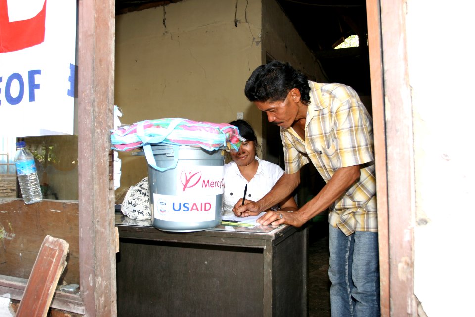 Hygiene Kits Delivered (4007218983)
