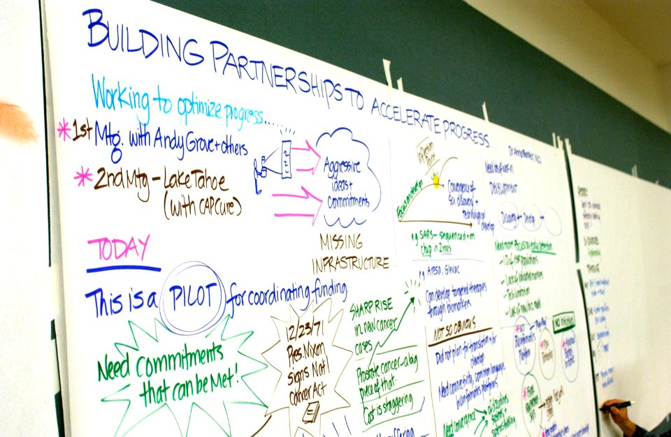 Ideas form at funding meeting