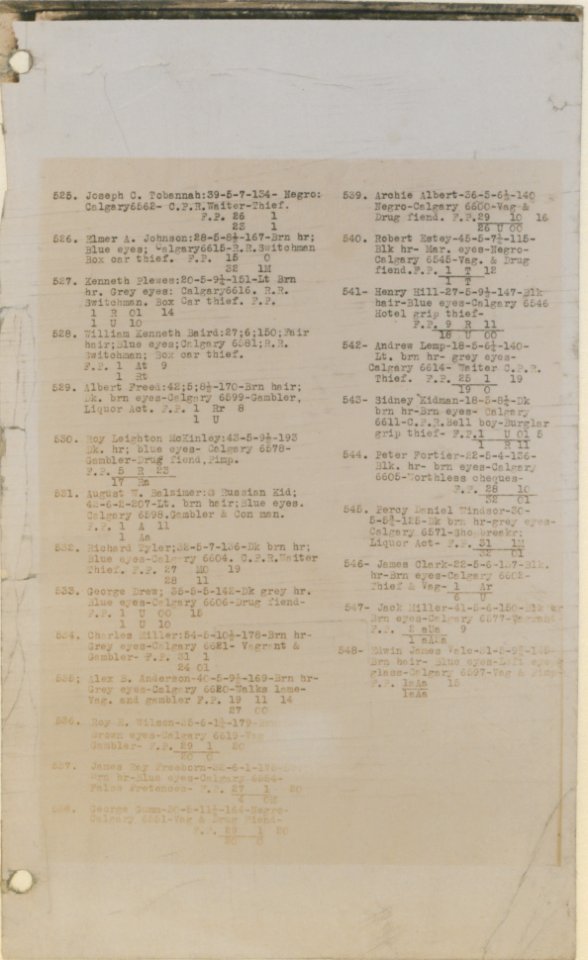 Identification Department, Calgary - Criminal Identification Book - 8 (HS85-10-38280-8)