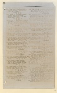 Identification Department, Calgary - Criminal Identification Book - 12 (HS85-10-38280-12) original