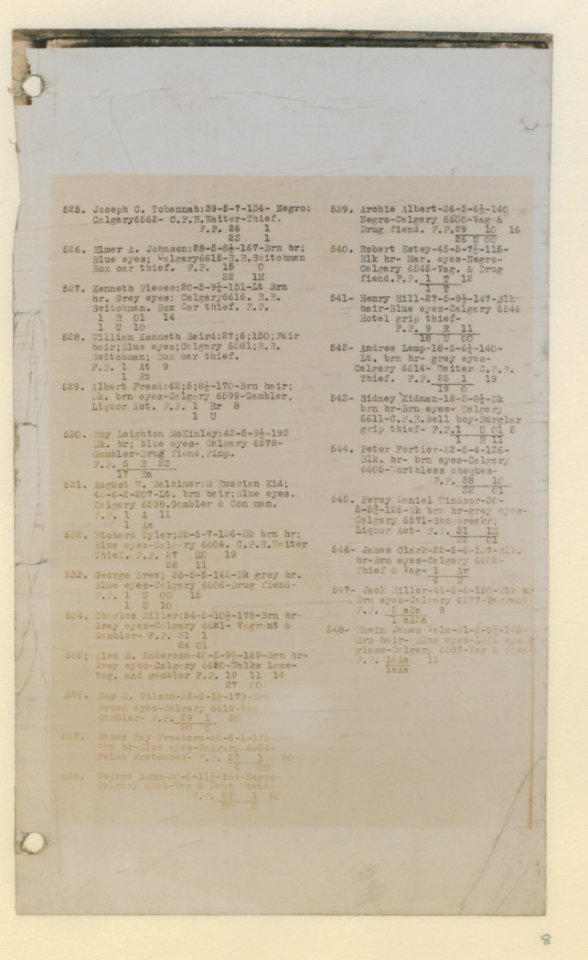 Identification Department, Calgary - Criminal Identification Book - 8 (HS85-10-38280-8) original