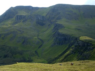 Scotland landscape skye