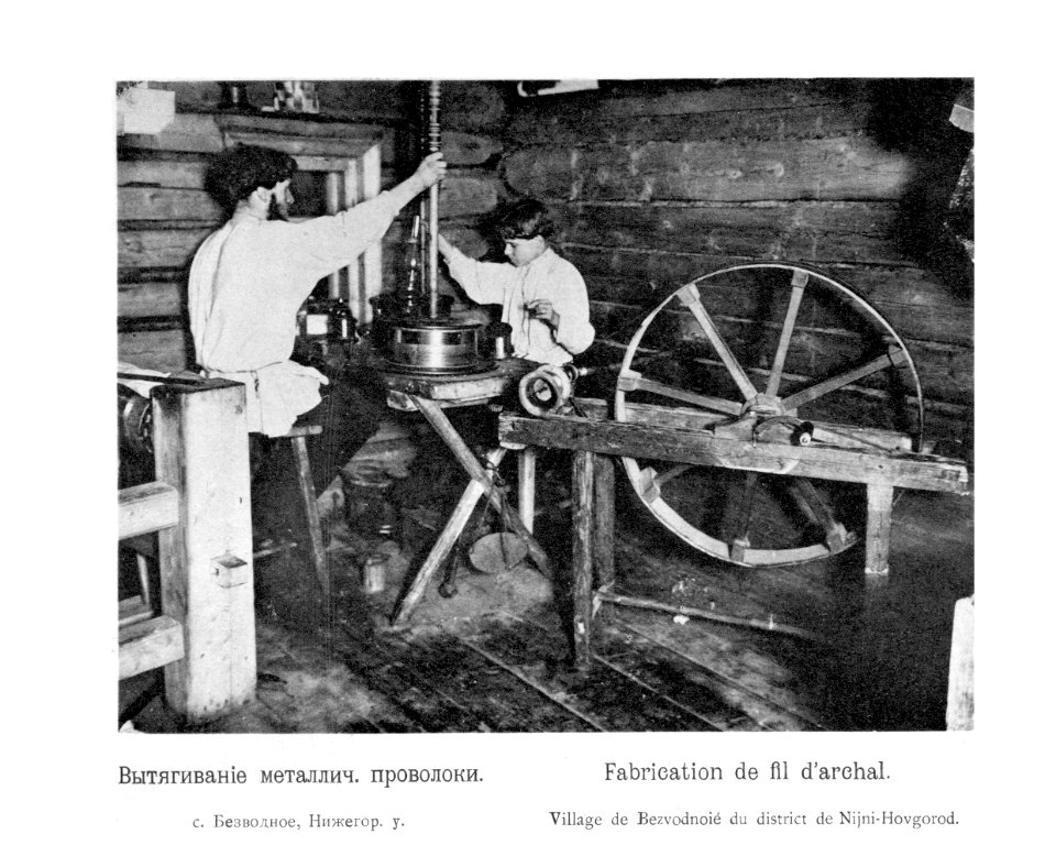 Kustari 053 Vytjagivanie metallicheskoj provoloki