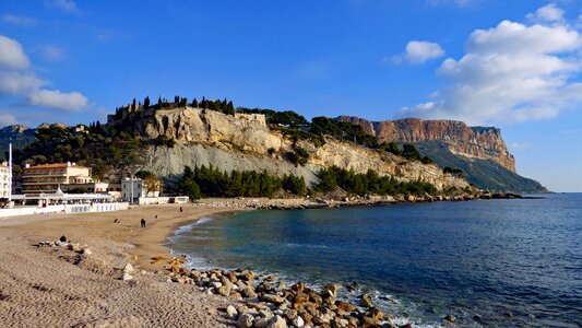 Cliffs beach provence