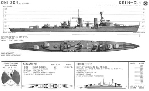 Köln ONI-204-72