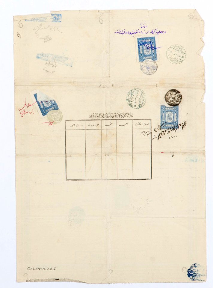 Johanna Kempes pass med passkontrollstämplar - Hallwylska museet - 102473