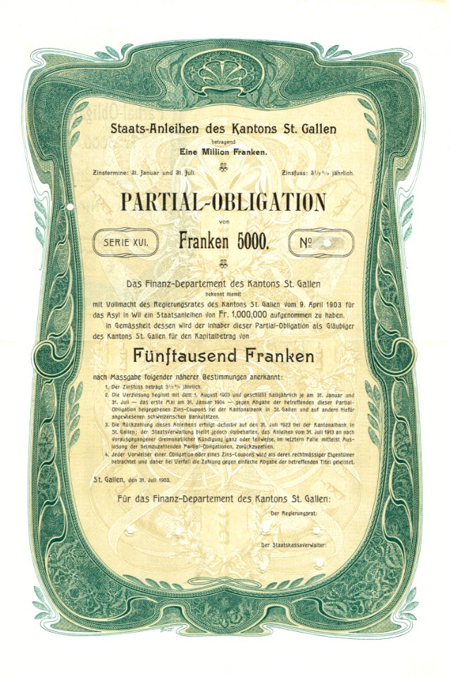 Kanton St. Gallen 1903