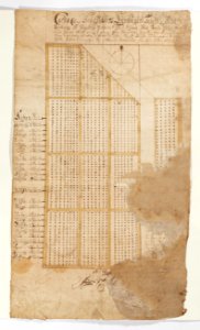 Karta över Skokloster humlegård, 1713 - Skoklosters slott - 98144