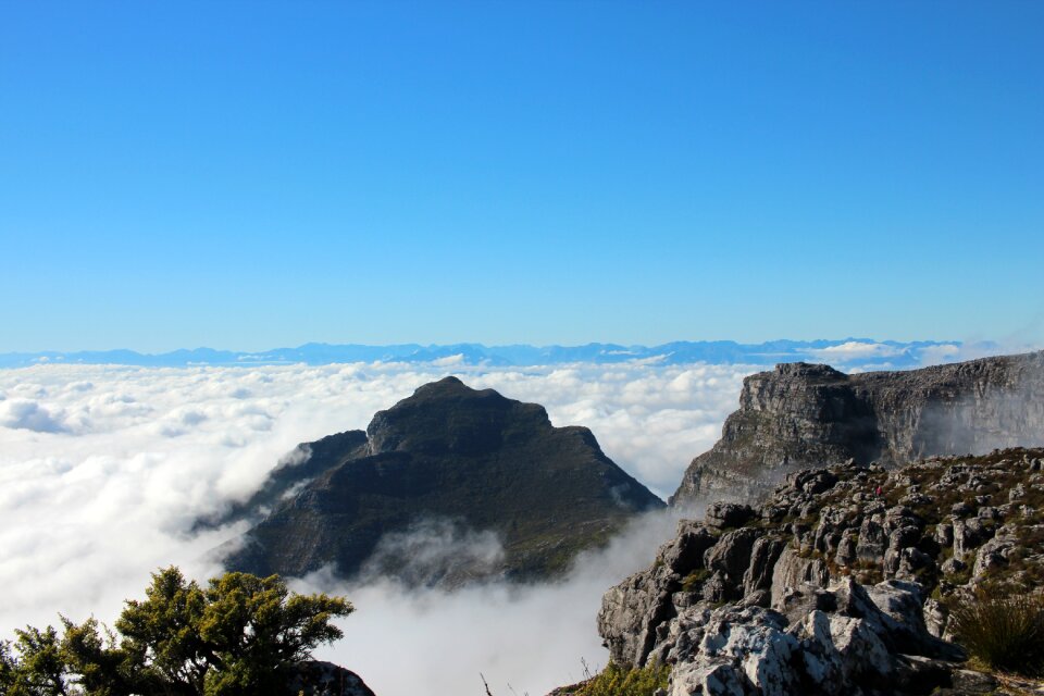 Travel panoramic tourism