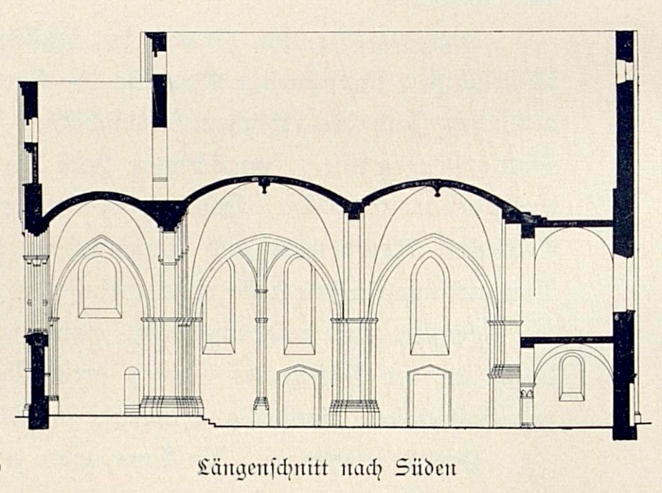 Kirche Maria zur Höhe Soest, Längsschnitt nach Süden