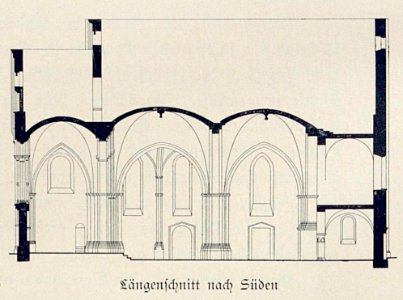 Kirche Maria zur Höhe Soest, Längsschnitt nach Süden