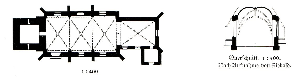 Kirchlengern Grundriss 1908