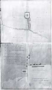 Kodań, Zamkavaja. Кодань, Замкавая (1900) (2)