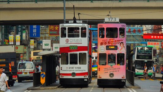 Hong kong tourism photo