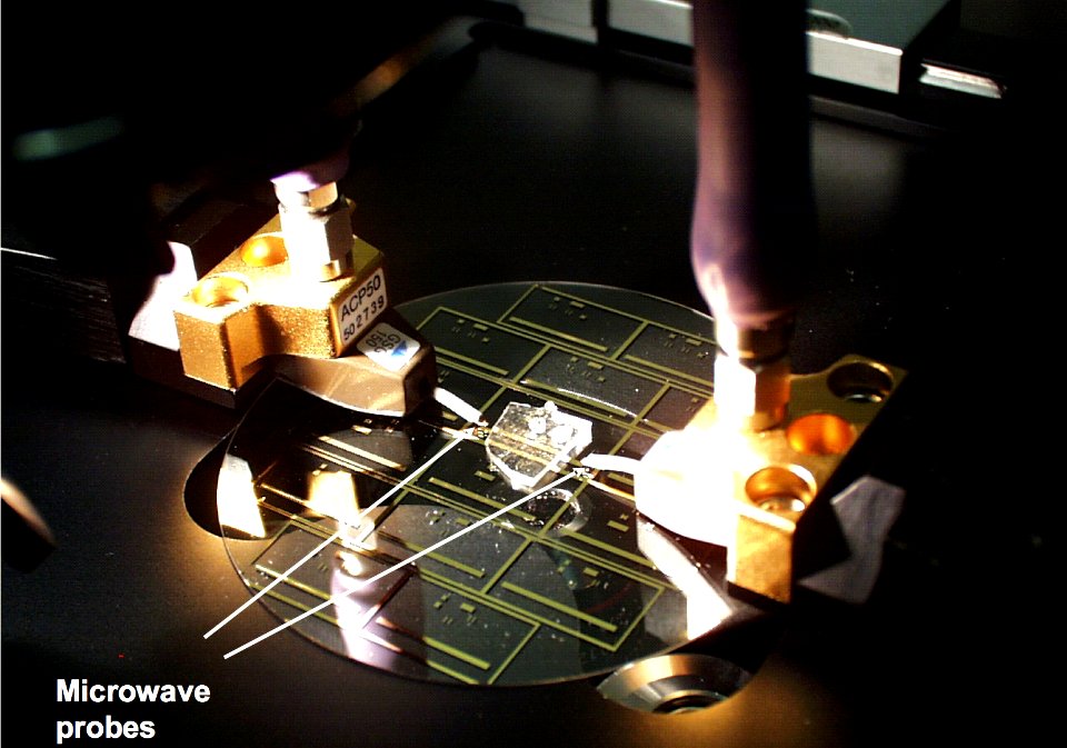 Lab-on-a-chip; Micro Microwave (5941045094)