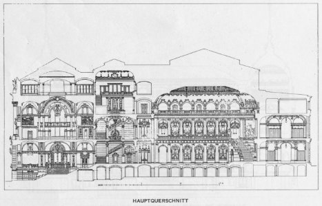 Landesgewerbemuseum Stuttgart, Hauptquerschnitt, 1898