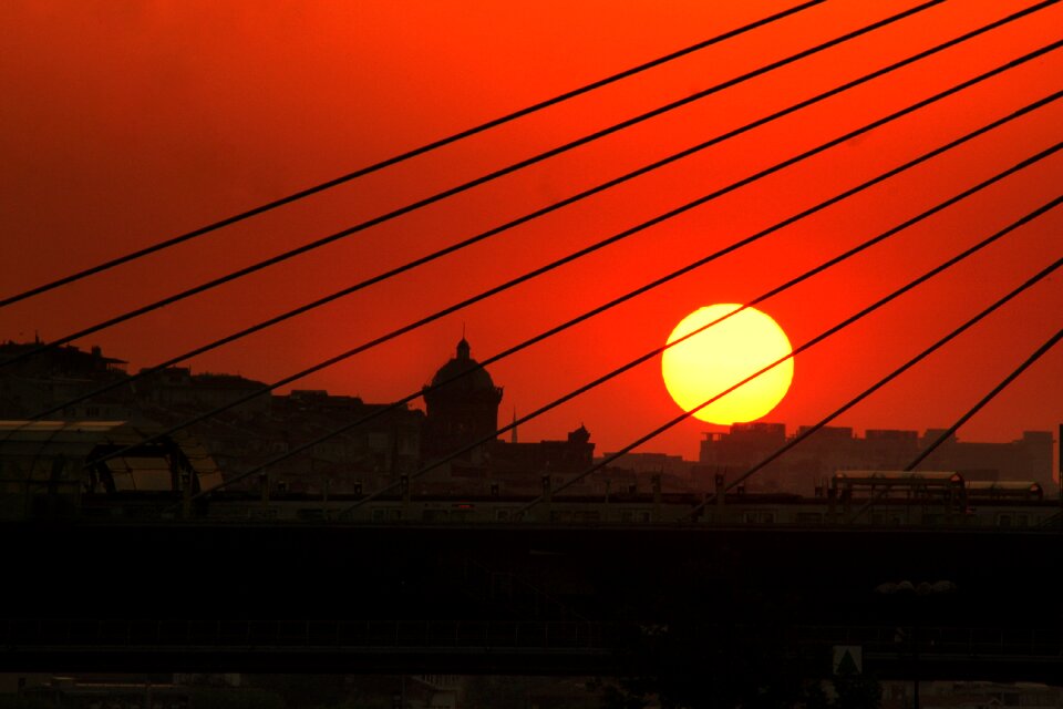 Turkey landscape solar